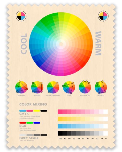 Tela impresa para muestras - Imagen 4