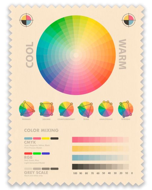 Tela impresa para muestras - Imagen 5