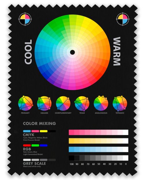 Tela impresa para muestras - Imagen 2